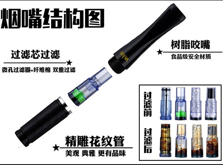 過濾煙嘴 結構圖